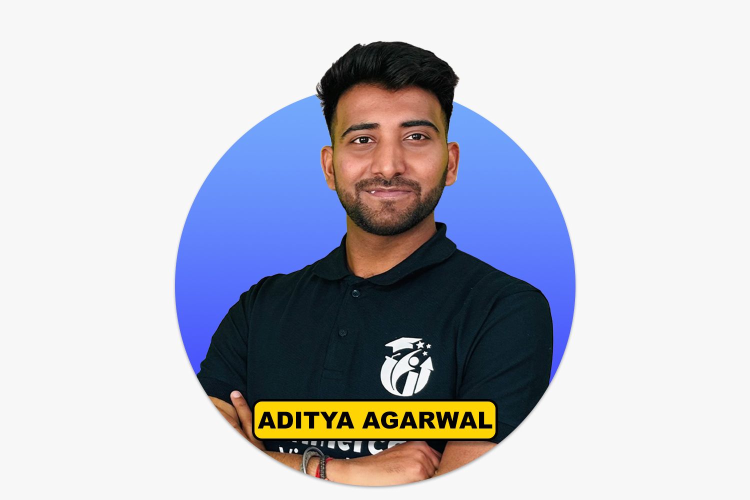 Aditya Agarwal