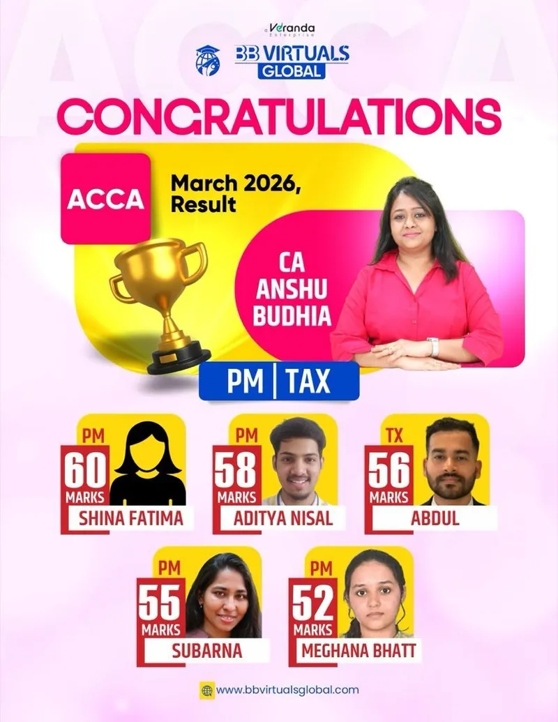 BB Virtuals result poster
