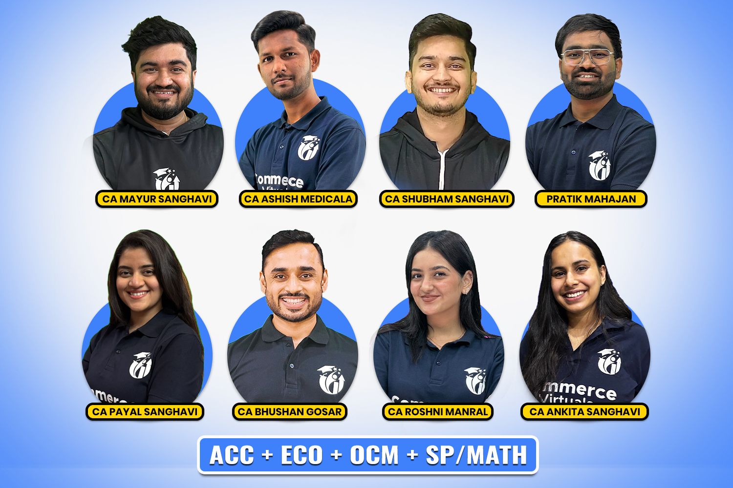 MH Board Class 11 Combo (Acc + Eco + OCM + SP/Math)