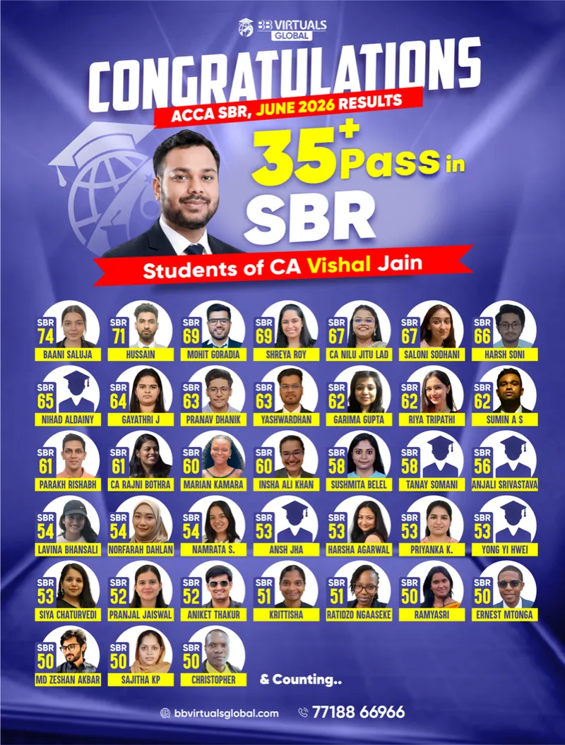 BB Virtuals result poster