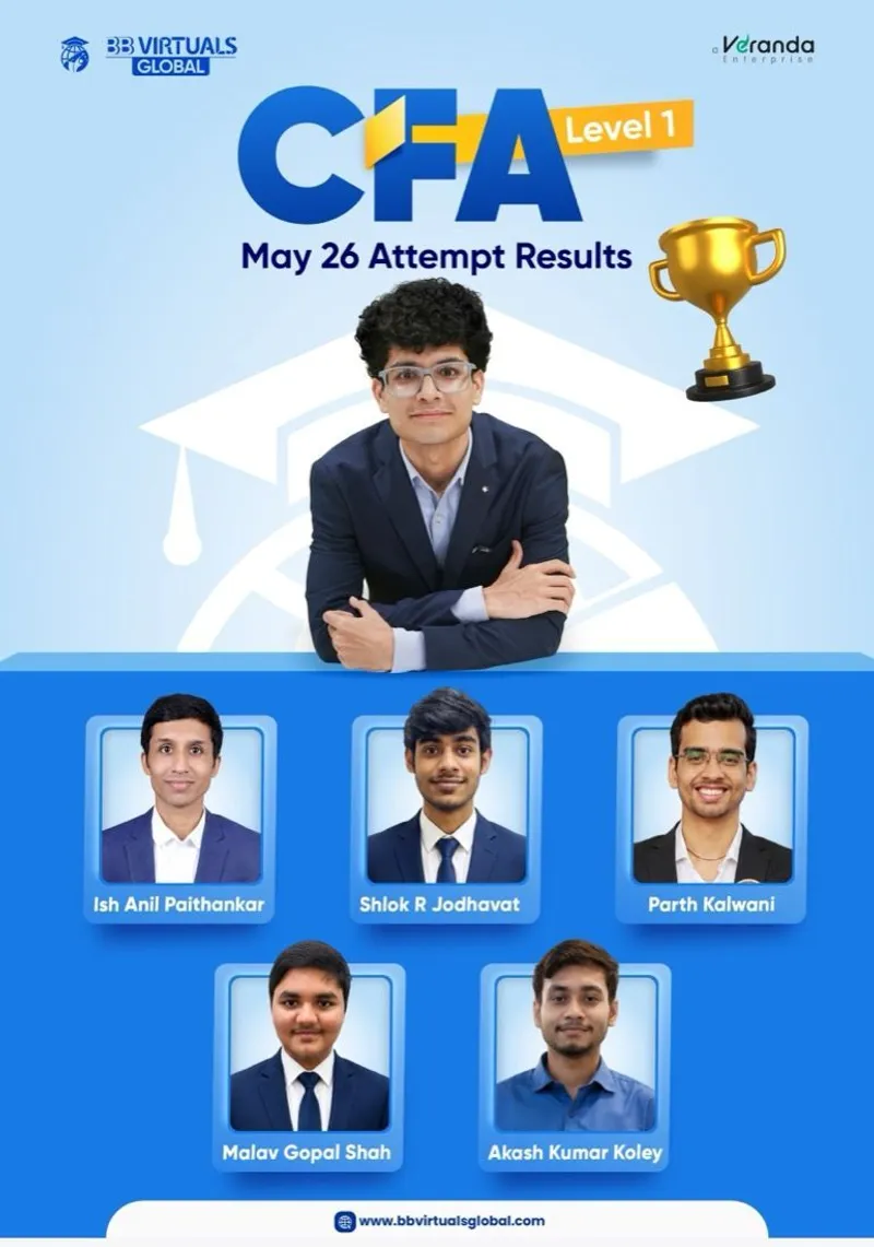 BB Virtuals result poster